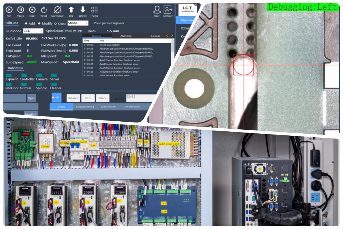 4-1 Control System 4-1 Nadzorni sistem