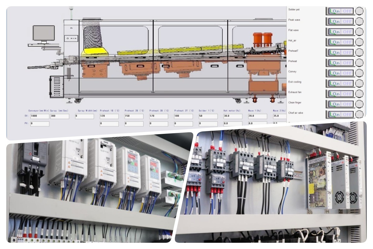 6-1 Acrab Control System 6-1 Nadzorni sistem Acrab