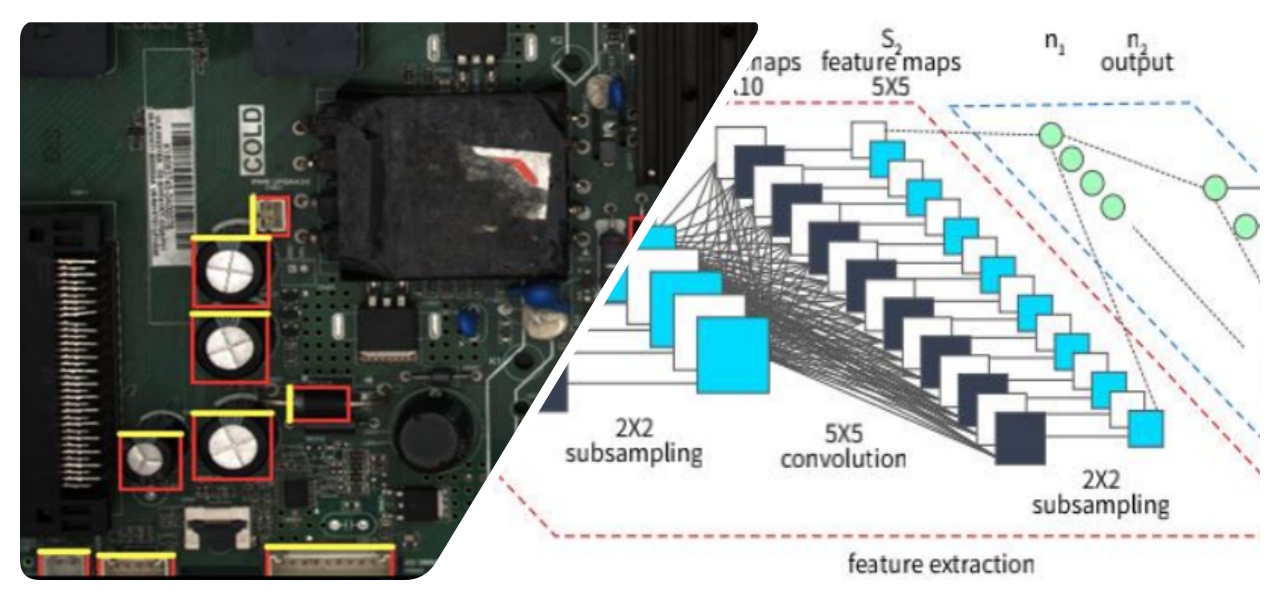 Deep Learning Algorithm Algoritem globokega učenja
