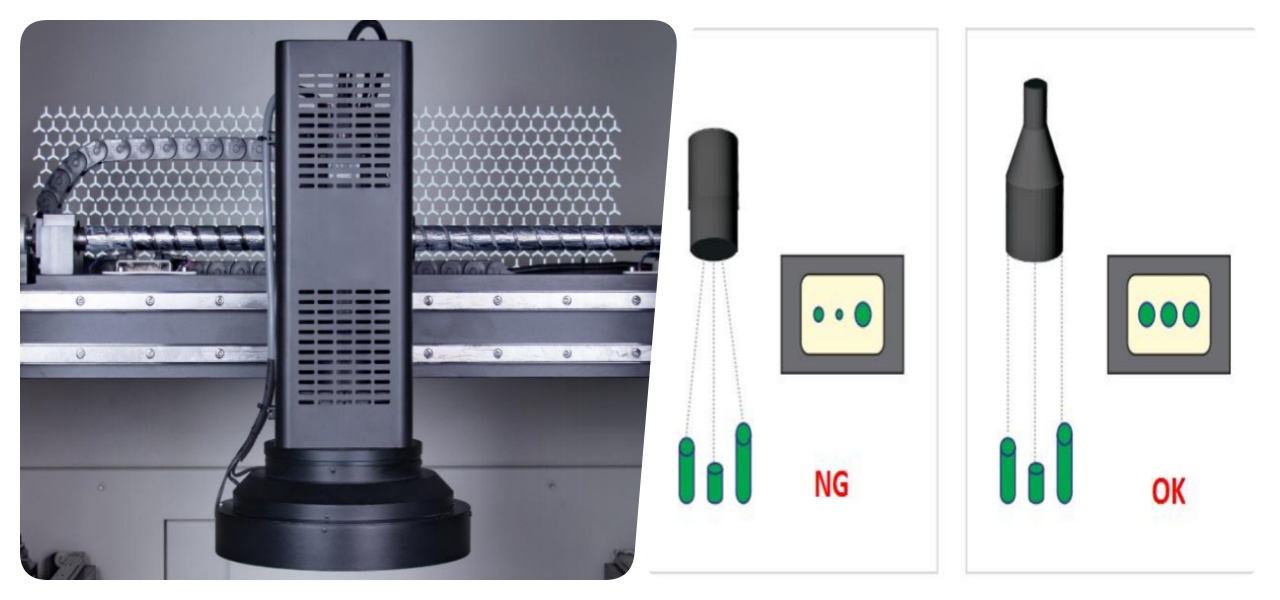Inspection system Inšpekcijski sistem