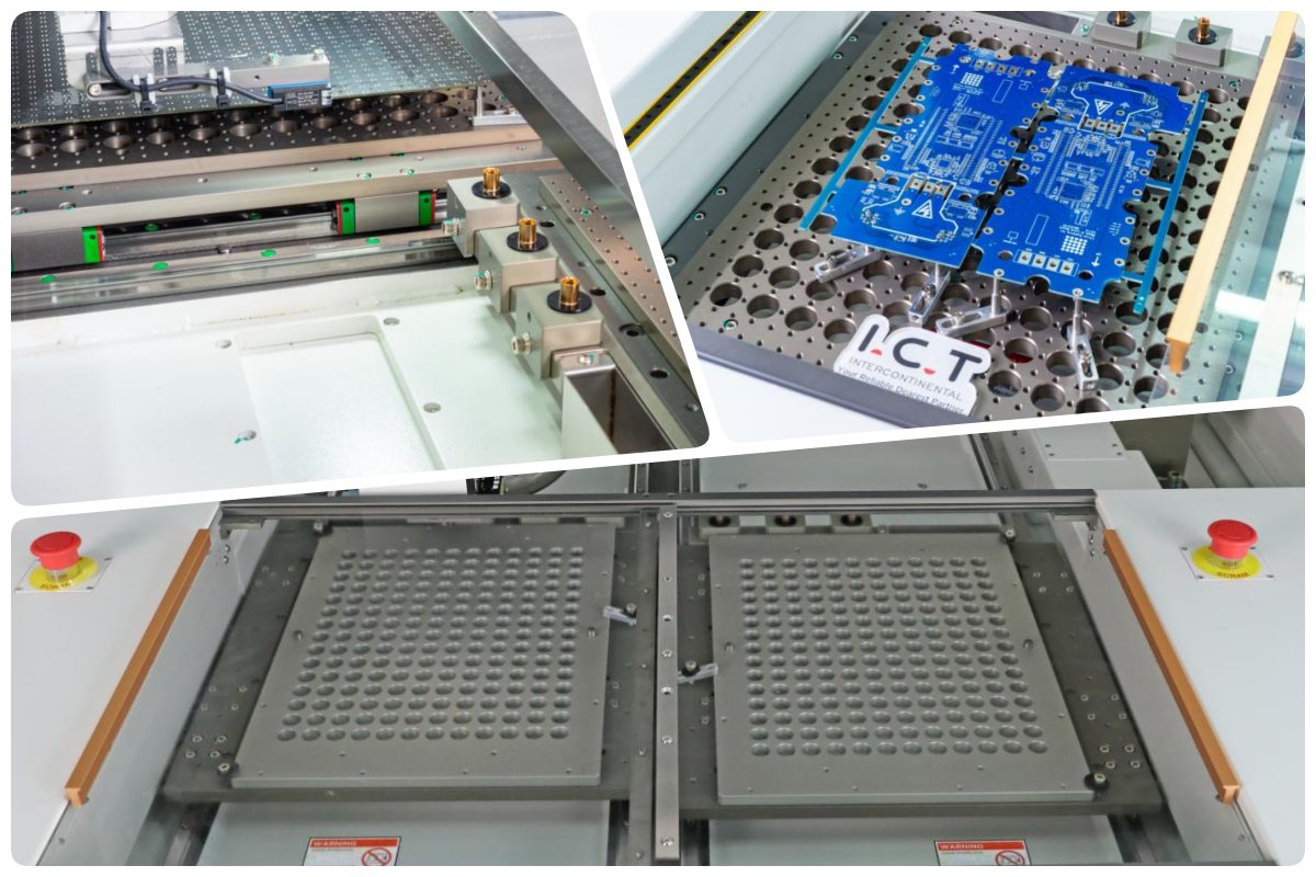 3-1 Platform System 3-1 Sistem platforme