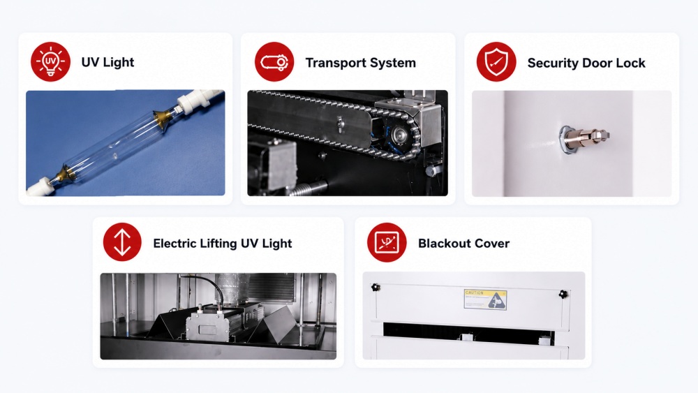 Top advantages of I.C.T-U2 UV Curing Oven Vrhunske prednosti ICT-U2 UV sušilne pečice