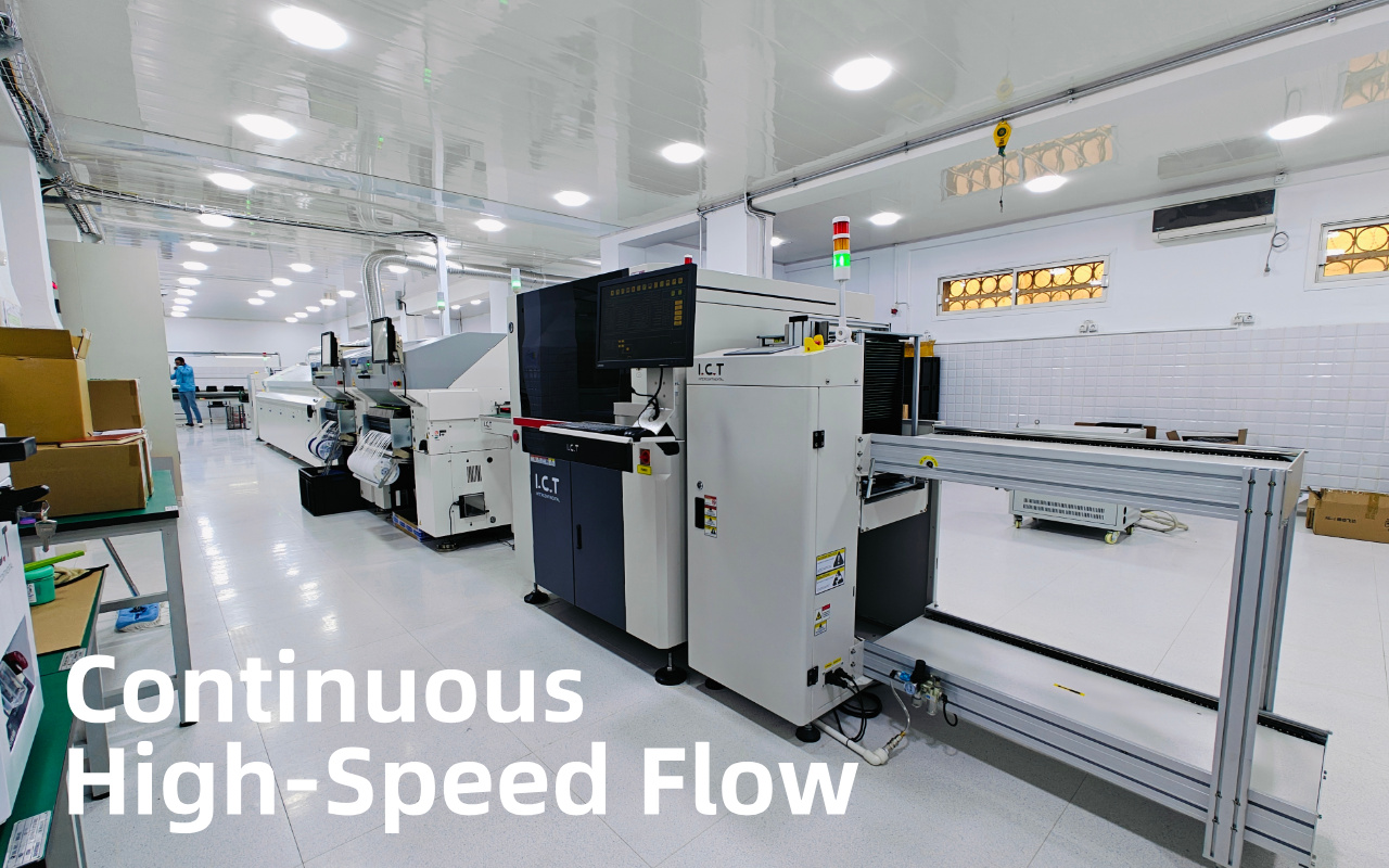 3. Vgrajena postavitev – zasnovana za enakomeren, hiter pretok