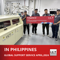 //ilrorwxhmolojr5p-static.micyjz.com/cloud/lkBprKknloSRlkjojipmiq/I-C-T-Global-Technical-Support-for-Wave-Soldering-Machine-in-Philippines.png