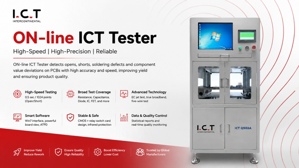 Spletni IKT tester