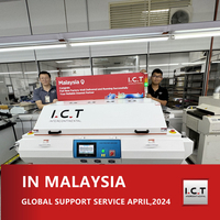 //ilrorwxhmolojr5p-static.micyjz.com/cloud/llBprKknloSRlkjqmkqiiq/I-C-T-Global-Technical-Support-for-Customized-Refolw-oven-in-Malaysia.jpg