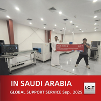 //ilrorwxhmolojr5p-static.micyjz.com/cloud/llBprKknloSRlljrnkrpio/I-C-T-Technical-Support-for-Saudi-Arabian-LED-Lighting-Manufacturer.jpg