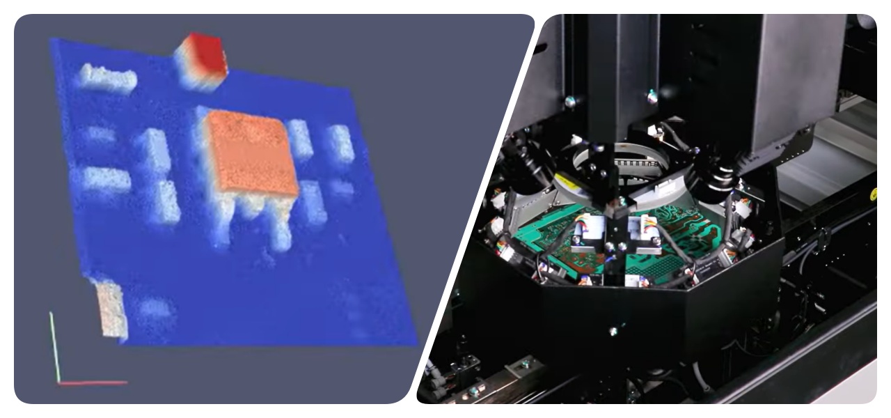 Hitra hitrost pregleda