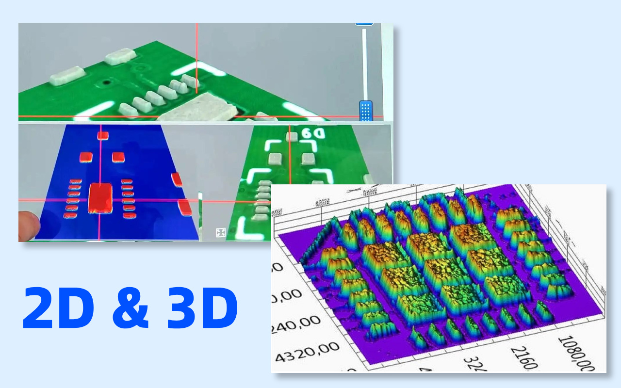 3. Primerjava tehnologije 2D SPI in 3D SPI