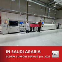 //ilrorwxhmolojr5p-static.micyjz.com/cloud/llBprKknloSRrllrjoimio/End-to-End-Smart-Factory-Solutions-for-ODM-Production-in-Saudi-Arabia.jpg