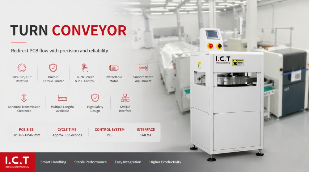 PCB Turn transporter