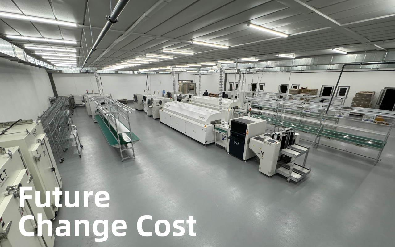 6. Skriti strošek, ki ga večina ekip podcenjuje – razširitev in spremembe linije