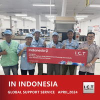 //ilrorwxhmolojr5p-static.micyjz.com/cloud/loBprKknloSRlkjqrlprio/I-C-T-Global-Technical-Support-for-EMS-Manufacturer-in-Indonesia.jpg