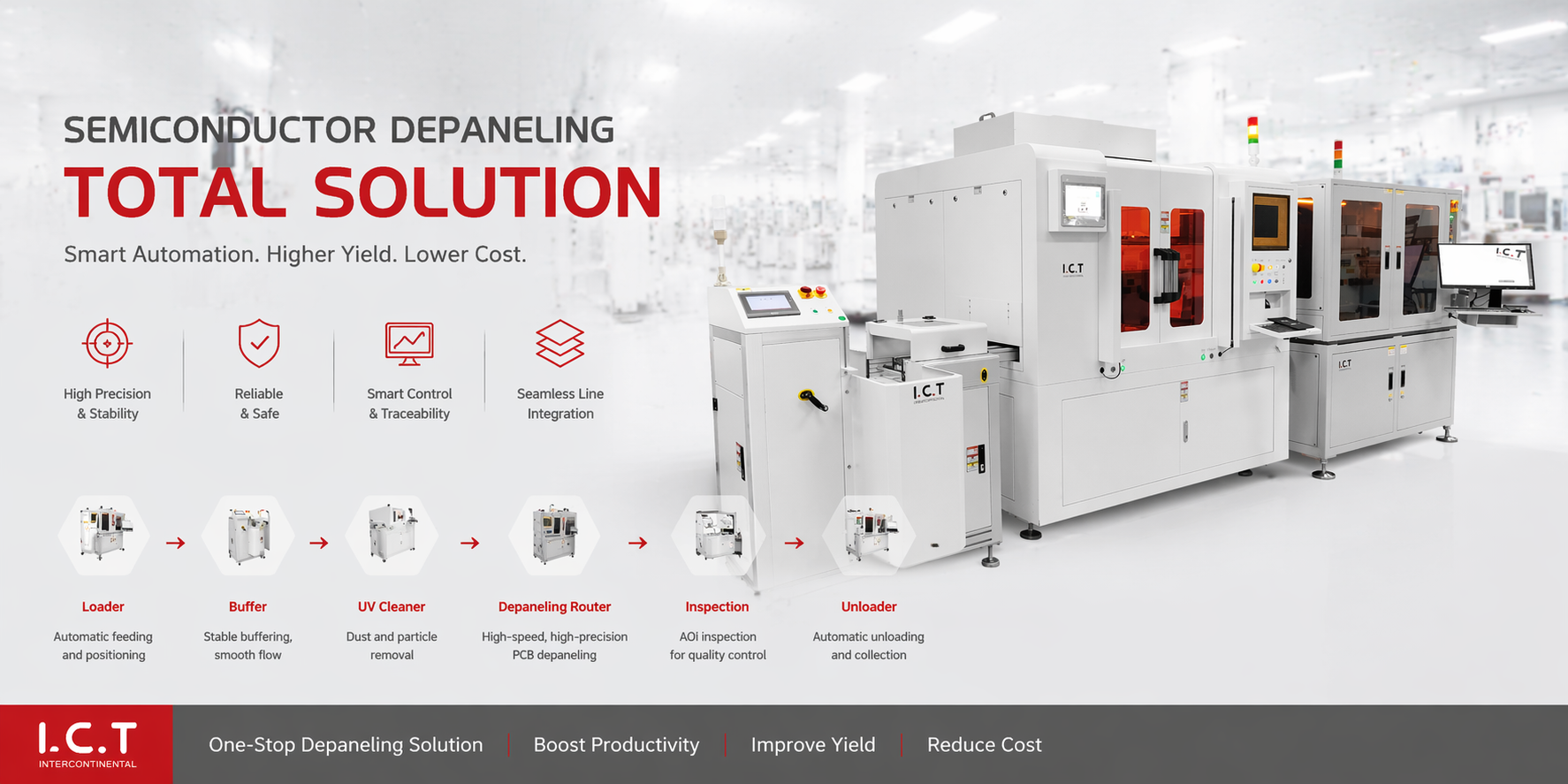 ICT spletna rešitev za lasersko rezanje