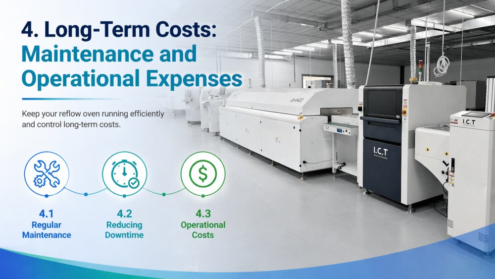 Stroški vzdrževanja in obratovanja.jpg