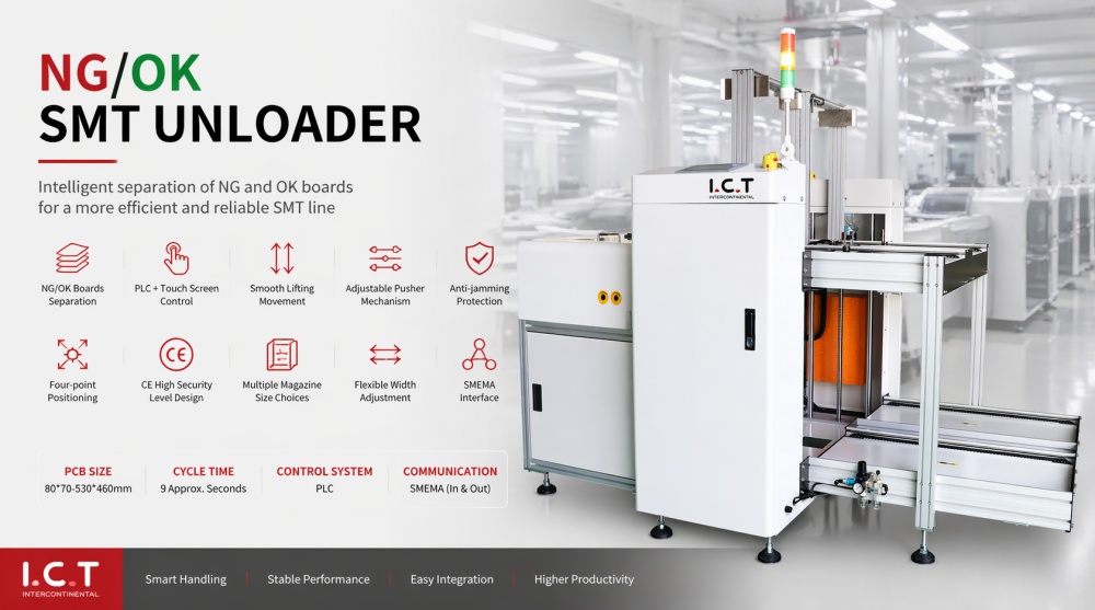 SMT je v redu razkladalnik nabojnikov 