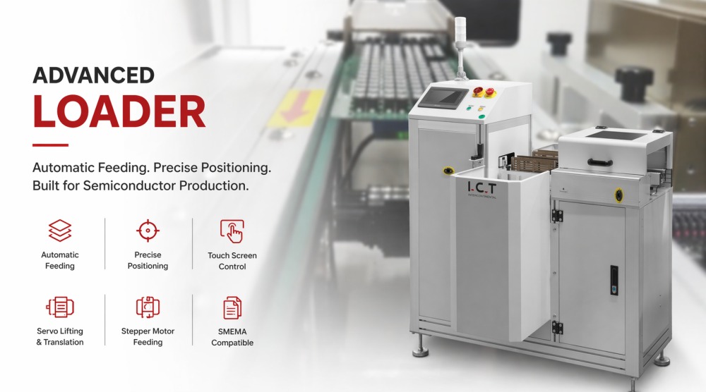 Napredni nakladalnik