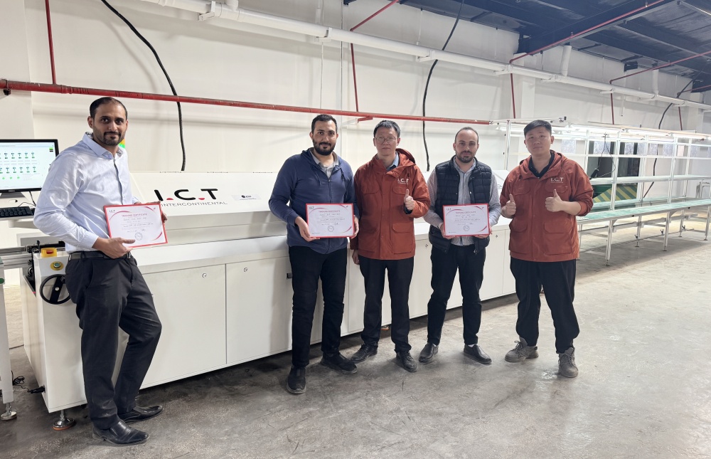 Certificiranje in stalna podpora