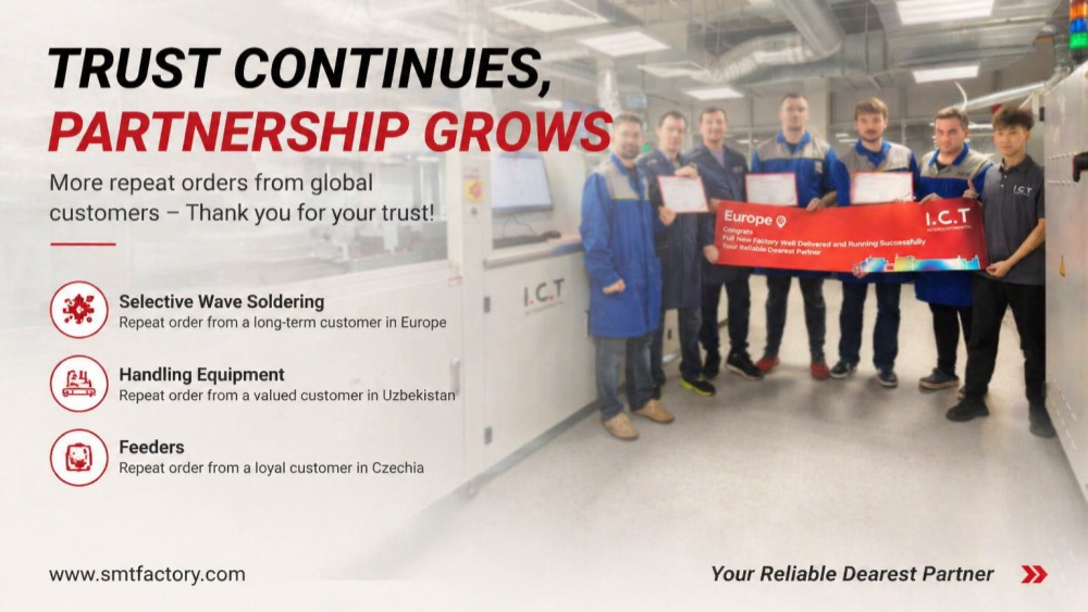 Ponovljena naročila IKT od globalnih strank.jpg