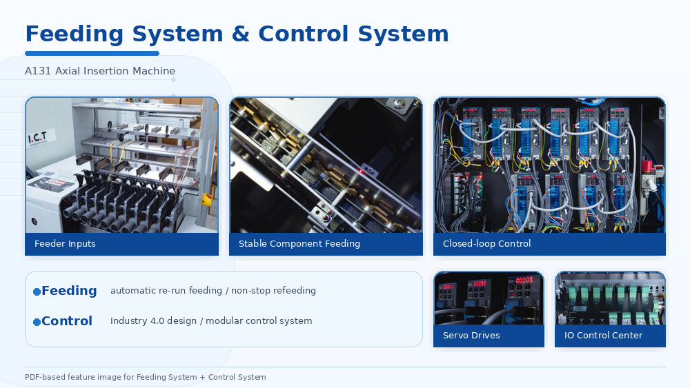 Feeding System And Control System Sistem hranjenja in nadzorni sistem